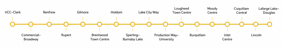 Millennium Line Station Map